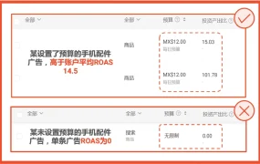 运营指导｜Shopee墨西哥广告红利期 手机配件卖家单量月增【20倍】 ROI提升3倍