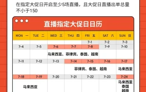 卖家故事｜2位男老板转行女装跨境电商 借Shopee直播日销5000单