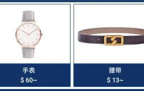 市场趋势｜新马市场时装配饰品类洞察：新加坡精致女饰vs马来西亚休闲男装