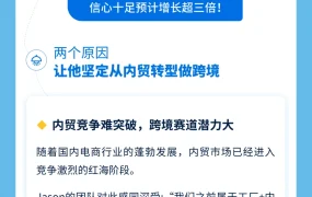 卖家故事｜沃尔玛新锐卖家系列直播 分享从0到1增长密码 12月7日起三场连播