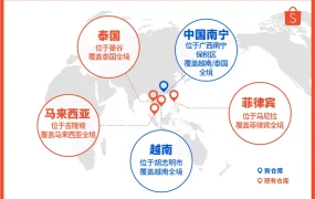 服务动态｜Shopee新增南宁境内仓+越南海外仓 头程费率优惠【70%】 4月开放