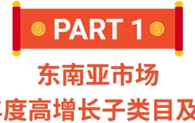 市场趋势｜Shopee发布2021高潜热卖榜单：公文包东南亚增长【300%】+职业制服拉美热卖