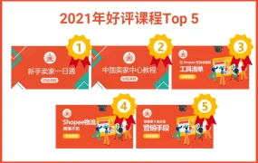运营指导｜Shopee公布2021年度最火10篇干货 物流/藏价/APP下载成焦点