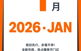 2026亚马逊全球开店大卖日历-56页