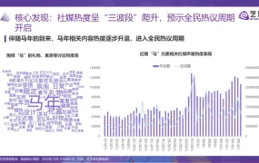 2026马元素营销趋势报告-23页