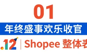 市场趋势｜Shopee 12.12大促访问量激增6倍 跨境配饰家居3C美妆热卖