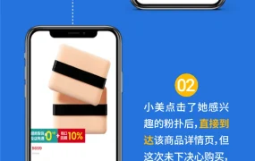 福利信息｜Shopee CPAS广告激励方案上线 首小时投产比达200 10月报名开放