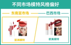 运营指导｜Shopee三大品类主图优化策略 日单量最高增长【201%】