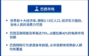 市场趋势｜拉美四国旺季爆单指南 黑五+圣诞销售机会【24亿美元】9月15日前免佣