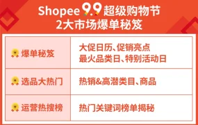 官方活动｜Shopee菲律宾新加坡9.9大促日历及热卖品清单公布 8月18日启动