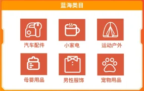 服务动态｜Shopee全球类目树上线 多市场商品上架效率提升【50%】 9月前需完善属性
