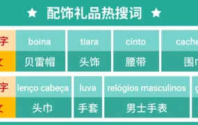 市场趋势｜6月三大市场节庆选品指南 巴西情人节/台湾雨季/新加坡父亲节热销品类盘点