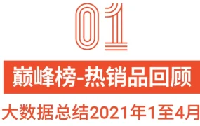 市场趋势｜Shopee泰国新加坡巴西三市场热卖榜单发布 含巅峰榜+飙升榜+人气预测