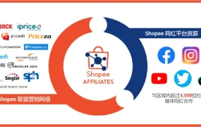 卖家故事｜完美日记借Shopee营销工具斩获东南亚多国销冠 联盟营销投产比达【13倍】