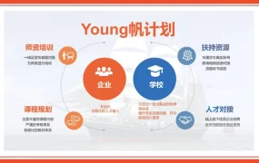 官方活动｜商务部服贸司调研Shopee中国总部 共商跨境电商出海生态建设