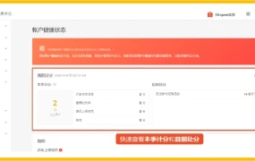 政策规则｜🔴高危！Shopee账户健康计分超3个暂停销售权限 影响商品搜索曝光
