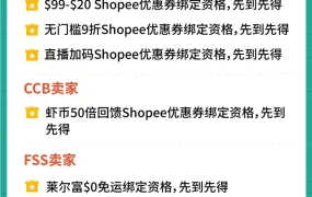 福利信息｜Shopee台湾站4月直播节报名开启 免运券+加购优惠+订单提升20倍