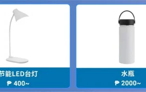 市场趋势｜Shopee菲马越三国春季热销品解析 远程办公家居护肤需求激增