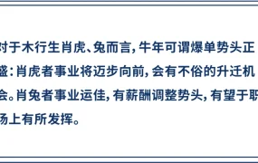 市场趋势｜Shopee春节后助力卖家掘金东南亚大促市场