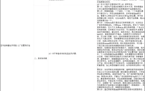 亚马逊广告置顶打法销量拉升策略指南-11行-1个子表