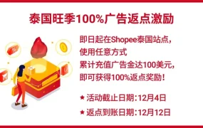 市场趋势｜谷歌上调东南亚电商预测至【1720亿美元】 Shopee三冠王领跑年末大促
