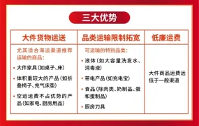 福利信息｜Shopee 11.11大促多重福利：海运低至【3.6新币】5kg+巴西全场免运+秒杀功能