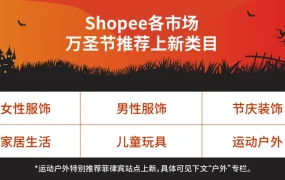 市场趋势｜Shopee万圣节大促10月底开启 8大站点热卖类目预测