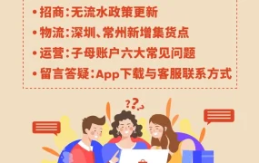 政策规则｜Shopee更新无流水政策，新增集货点优化物流，子母账户提升运营效率
