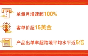 物流动态｜Shopee Q2订单增长150.1% 旺季物流方案助卖家降本增效