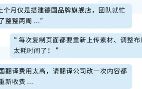 服务动态｜品牌旗舰店速拓工具上线 耗时减【90%】