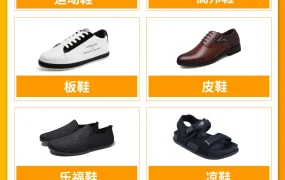 市场趋势｜Jumia尼日利亚男士时尚热销榜 套装形式溢价【30%】 8月26日数据