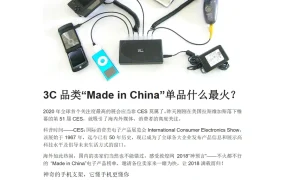 2020年3C品类Made in China爆款单品分析报告-4页