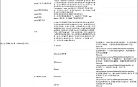 独立站选品步骤指南及9大选品网站工具-18行-1个子表