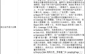 跨境电商独立站运营术语大全-60行-1个子表