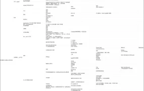 独立站精品站运营建站全流程详解指南-121行-1个子表