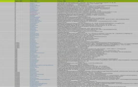 600多个人工智能AI工具汇总表-613行-2个子表