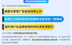 市场趋势｜Prime会员年均购物100次，Buy with Prime提升转化率【20%】