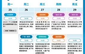 官方资讯｜亚马逊2025年8月官方课：沙特站福利+爆单选品指南