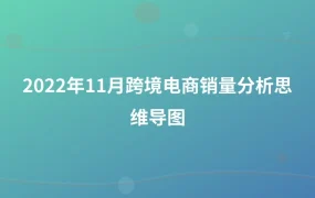2022年11月跨境电商销量分析思维导图-1页