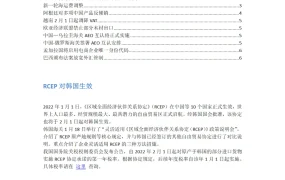 2022年2月外贸新规要点集锦-6页