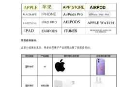 2023年9月典型亚马逊侵权案例解析-9页