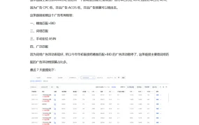 亚马逊广告关键词防守打法-4页