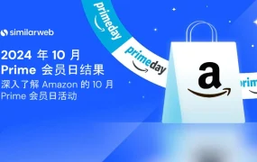 2024年亚马逊Prime会员日消费洞察报告-45页