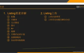 Amazon运营Listing要素详解与实操指南-33页