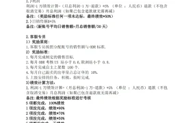 AM运营部绩效奖励方案-2页