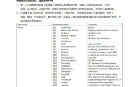 亚马逊杀虫剂产品政策与敏感词汇避坑指南-5页