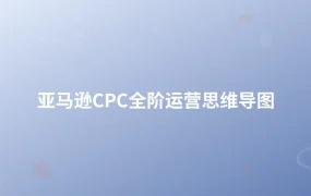 亚马逊CPC全阶运营思维导图-1页
