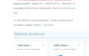 Dealdoktor站外推广实战指南-23页
