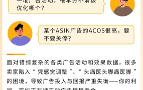 运营指导｜亚马逊四象限分析法助卖家ACOS狂降25%