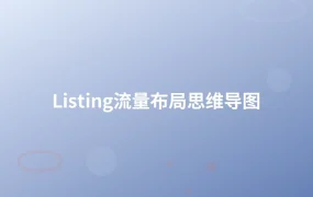 Listing流量布局思维导图-1页